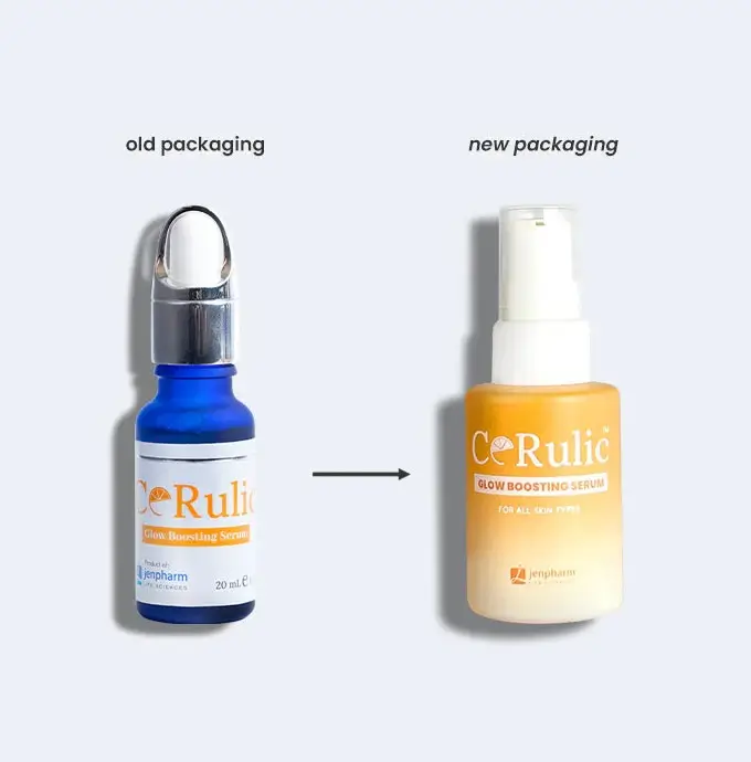 cerulic-serum-packing