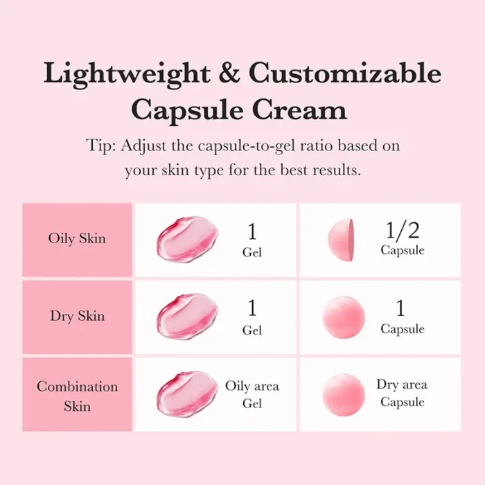 medicube-txa-niacinamide-capsule-cream-04