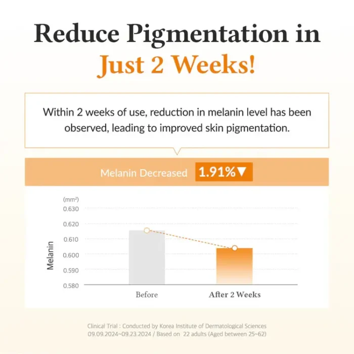 dr-althea-vitamin-c-serum-results