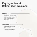 ordinary-retinol-1-percent-serum-ingredient