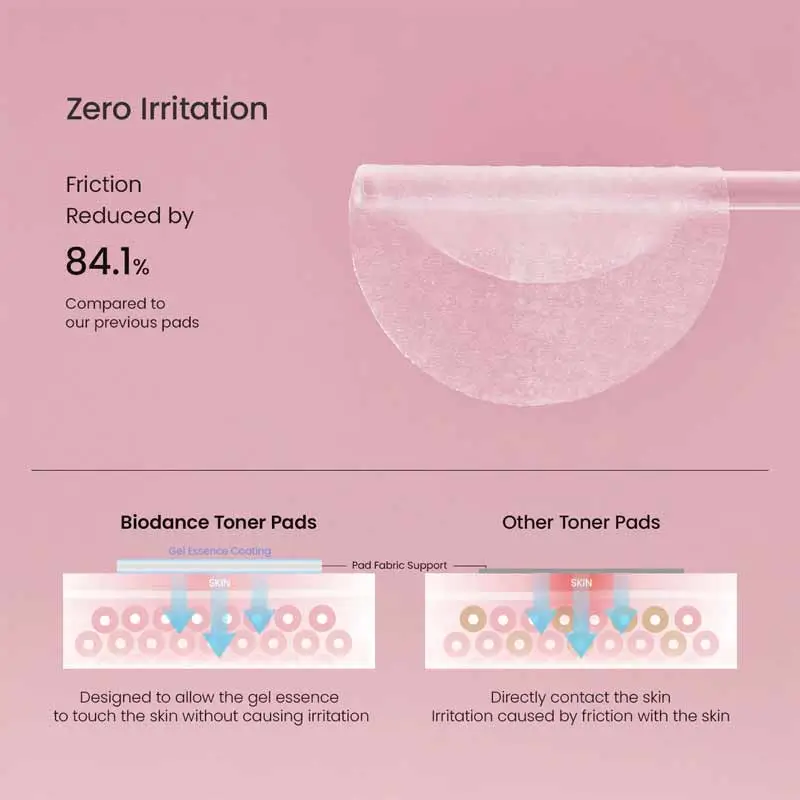 diodance-collagen-gel-toner-pads-3